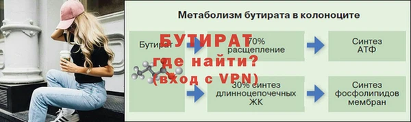 гашиш Богородицк